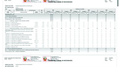 ANEXO Nº02: CUADRO MULTIANUAL DE NECESIDADES 2027 -2029 ANEXO Nº02: CUADRO MULTIANUAL DE NECESIDADES 2027 -2029